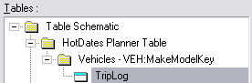 tables screenshot