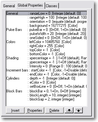 global properties tab