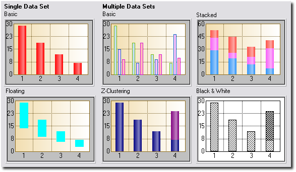 bar graph gallery 