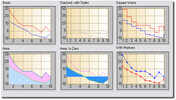 line graph examples