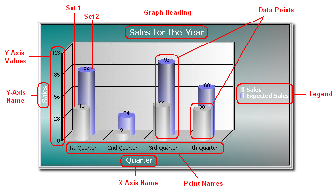 background explanation diagram