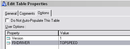 Fix Driver Example