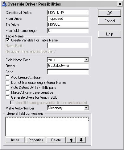 Override Driver Possibilities